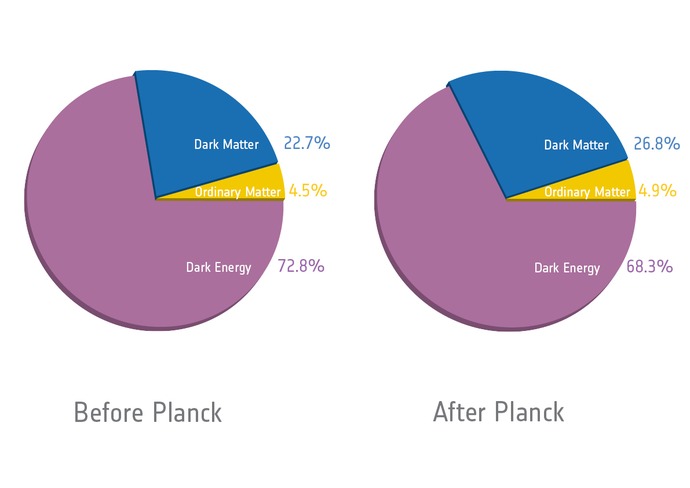 Planck13-001e